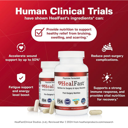 HealFast Complete Surgery Recovery Supplement – Pre & Post Op Support for Wounds, Scars & Bruising