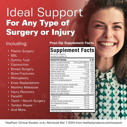 HealFast Complete Surgery Recovery Supplement – Pre & Post Op Support for Wounds, Scars & Bruising