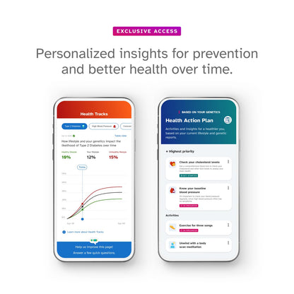 23andMe+ Premium Membership Bundle – DNA Kit with Health & Ancestry Insights + 1-Year Exclusive Reports