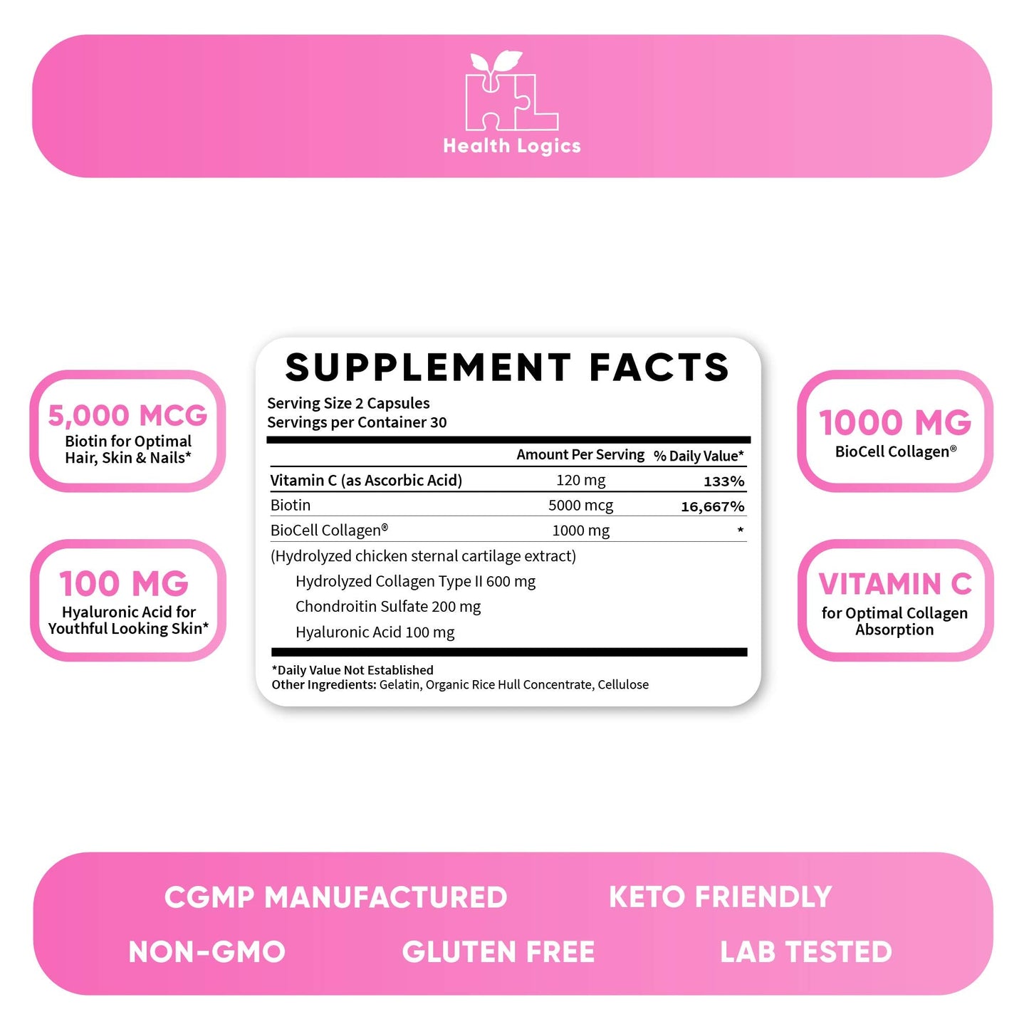 Health Logics Radiate | Hair Skin & Nails with Biotin, BioCell Collagen, Vitamin C, Hyaluronic Acid | Clinically Evaluated to Reduce Facial Lines, Wrinkles, Crows Feet & Promote Joint Comfort