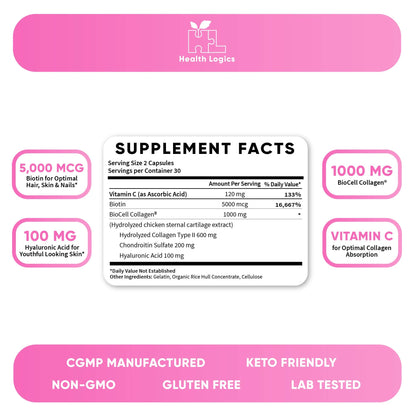Health Logics Radiate | Hair Skin & Nails with Biotin, BioCell Collagen, Vitamin C, Hyaluronic Acid | Clinically Evaluated to Reduce Facial Lines, Wrinkles, Crows Feet & Promote Joint Comfort