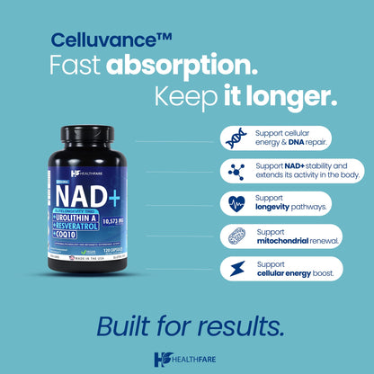 Healthfare NAD+ Liposomal 10,573mg | Resveratrol, CoQ10, NMN Alternative