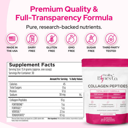 Healthy Bones Co. FORTIBONE Premium Bone Health Collagen Peptides with FORTIGEL, VERISOL & TENDOFORTE | 30 Servings