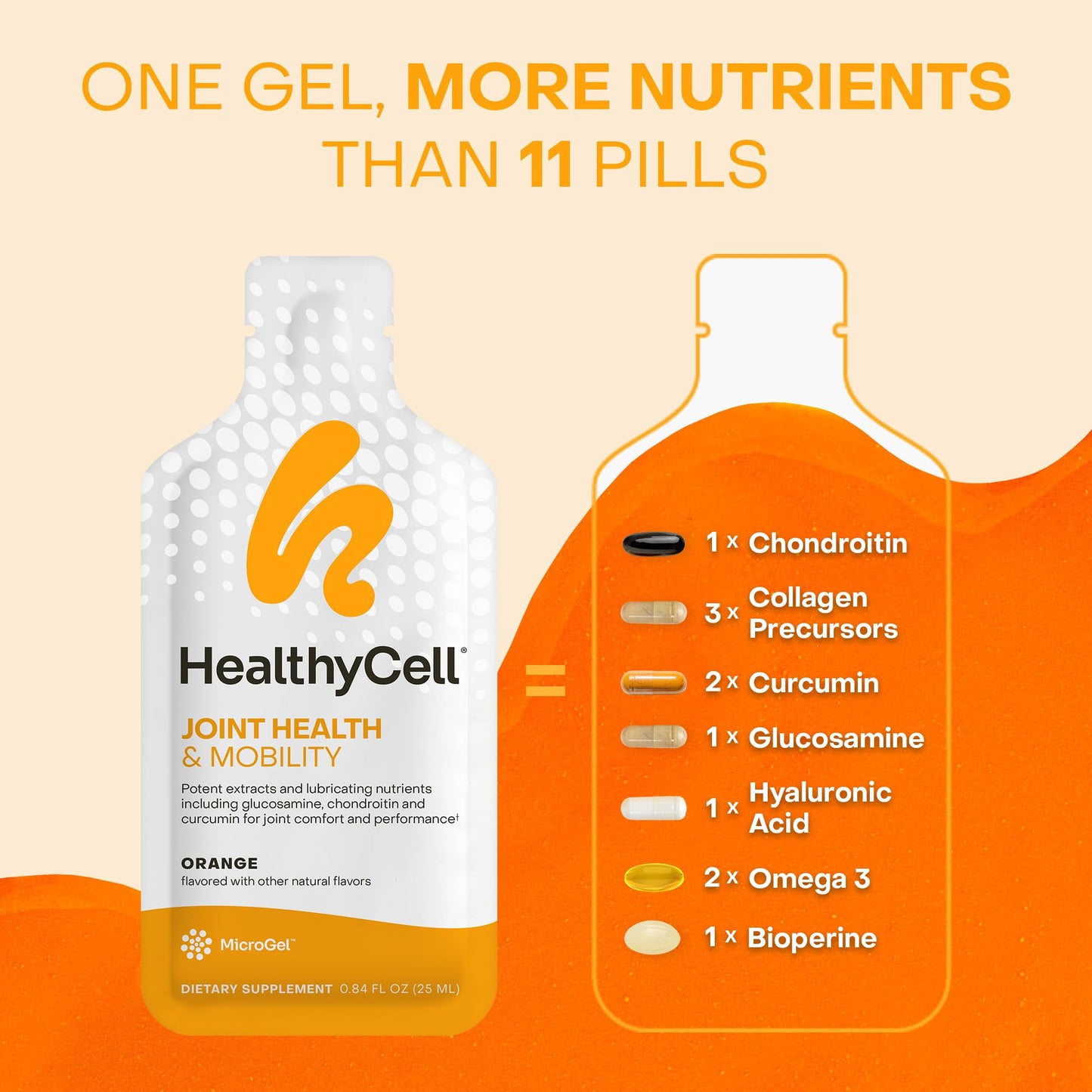 HealthyCell Joint Health & Mobility Daily MicroGel – Ultra-Absorbable Gel Packs, 30 Count