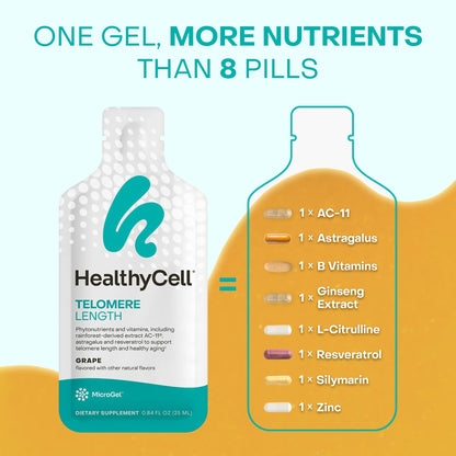HealthyCell Telomere Length Supplement – AC-11, Astragalus & Resveratrol | 30 Grape Gel Packs
