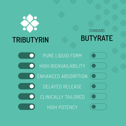Healus Complete Biotic - Postbiotic Tributyrin for Gut Health