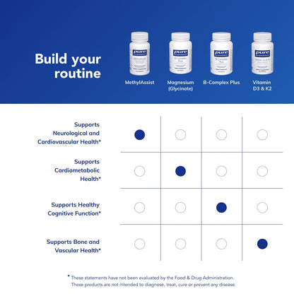 Pure Encapsulations MethylAssist 90's – Methylation Support B Vitamin Complex