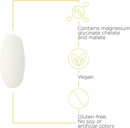 Integrative Therapeutics Cortisol Manager & Magnesium Glycinate Plus Bundle