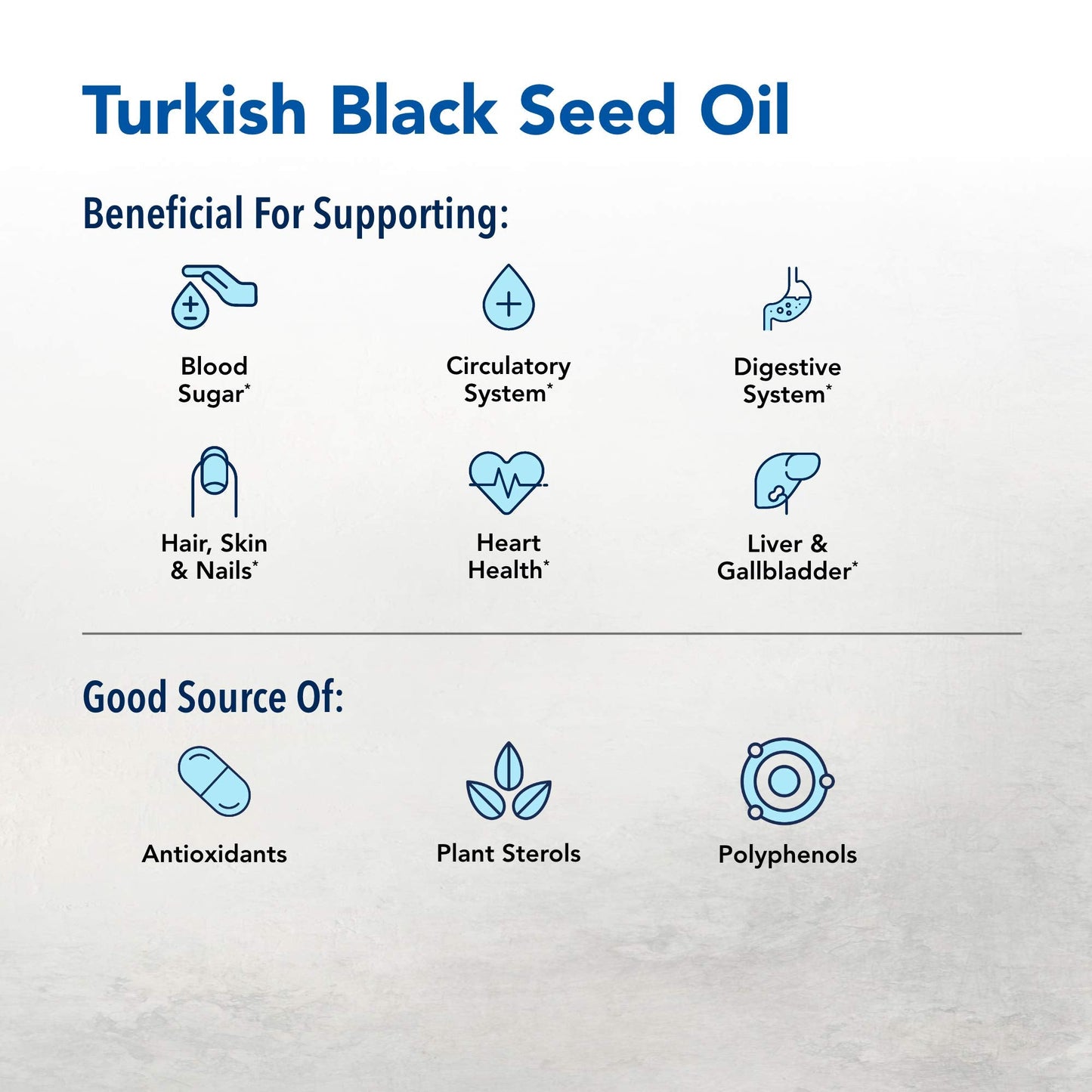 North American Herb & Spice Black Seed Oil 12 oz – Heart & Immune Support