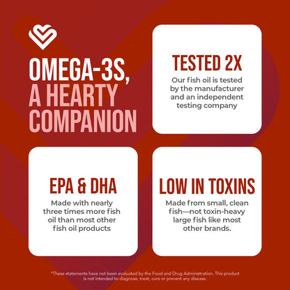 Heart Health Essential Omega-3 Fish Oil with Vitamin E – High EPA & DHA (60 Servings) | Gluten-Free & Non-GMO
