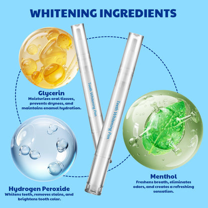 Hedhedhed Teeth Whitening Pen 4-Pack – No Sensitivity, Mint