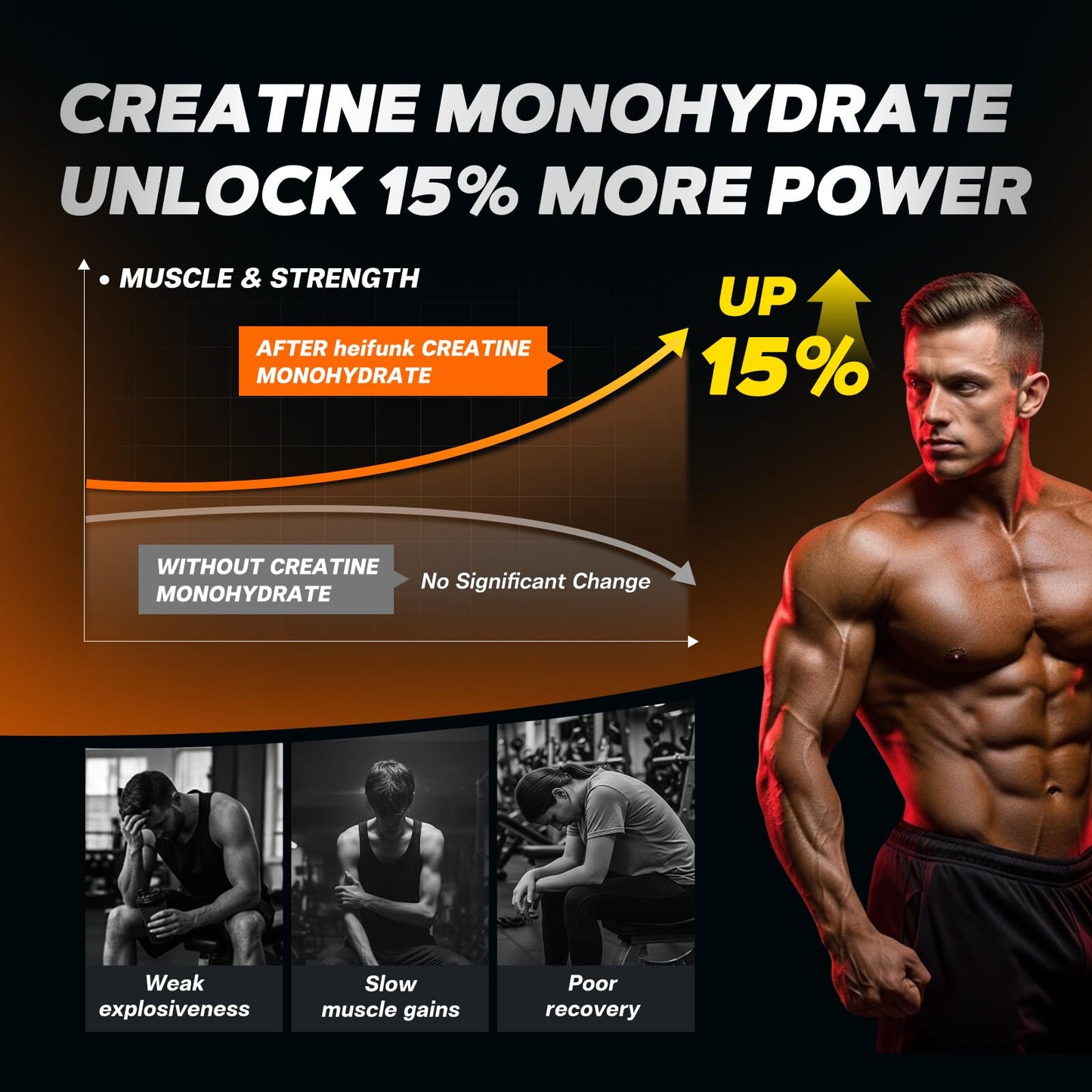 heifunk Creatine Monohydrate Gummies Sugar Free – 5000mg Per Serving, 120 Count, Vegan Pre-Workout