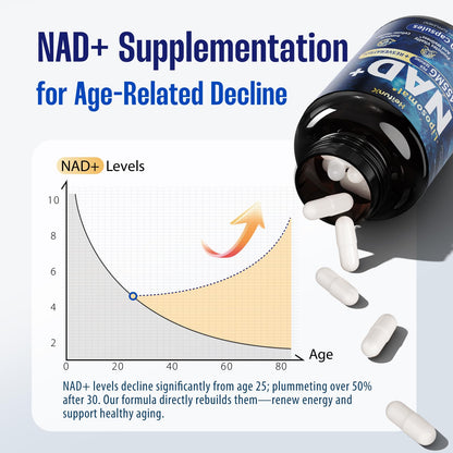 heifunk NAD+ Supplement | 1455mg Liposomal NAD+ with Resveratrol, CoQ10 & PQQ | 90 Vegan Capsules for Energy, Focus & Healthy Aging