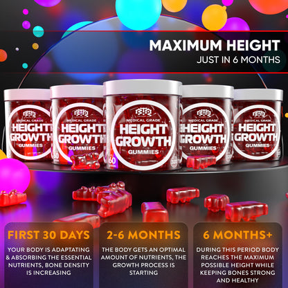 BTQ BIOTEQUE LAB BIOTEQUELAB Height Growth Gummies – Multivitamin for Teens, Kids & Adults