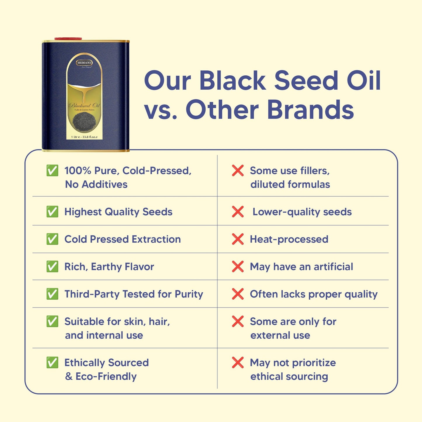Hemani Black Seed Oil 1000ml – Cold Pressed Nigella Sativa Oil for Digestive Health, Brain Function & Immune Support