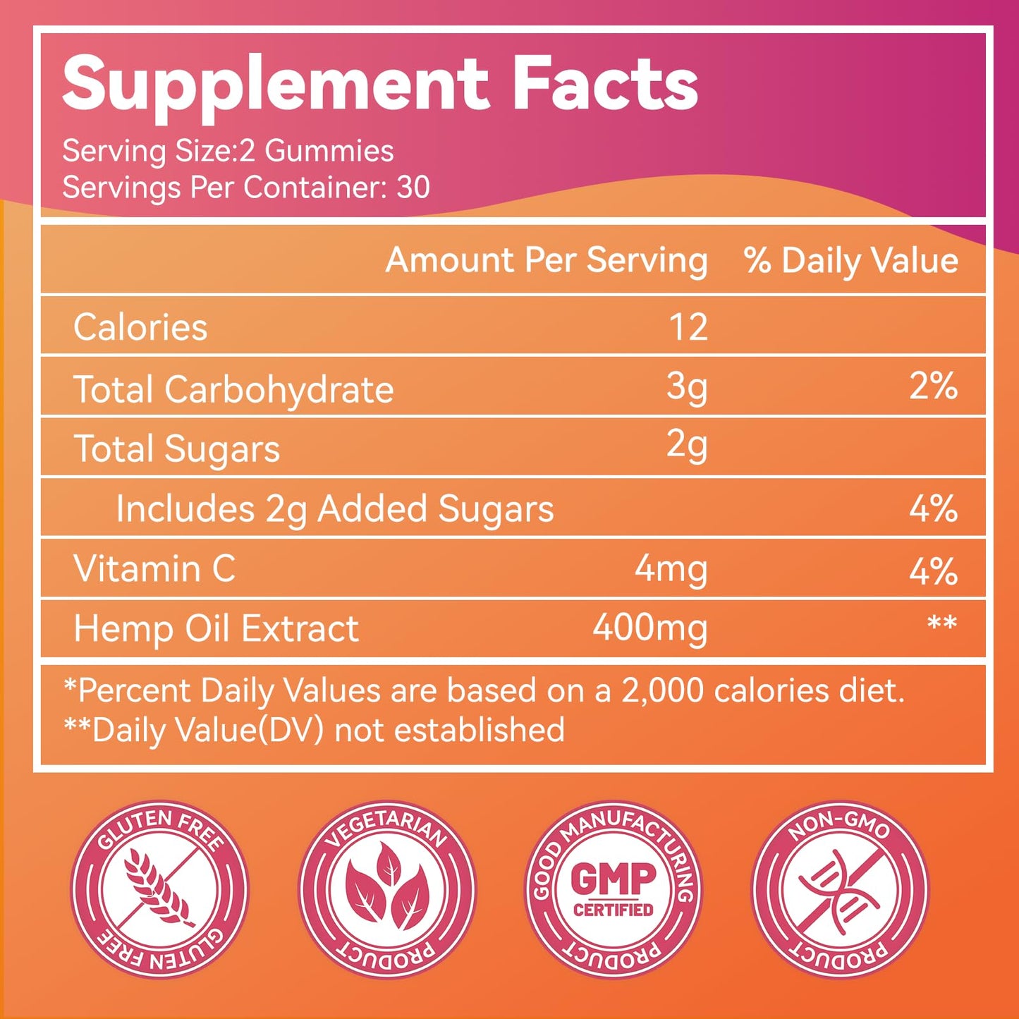Hemp Oil Gummies with Vitamin C – Vegan, Organic, Non-GMO, Gluten-Free, Fruity Flavor, 60 Gummies(1Pack)