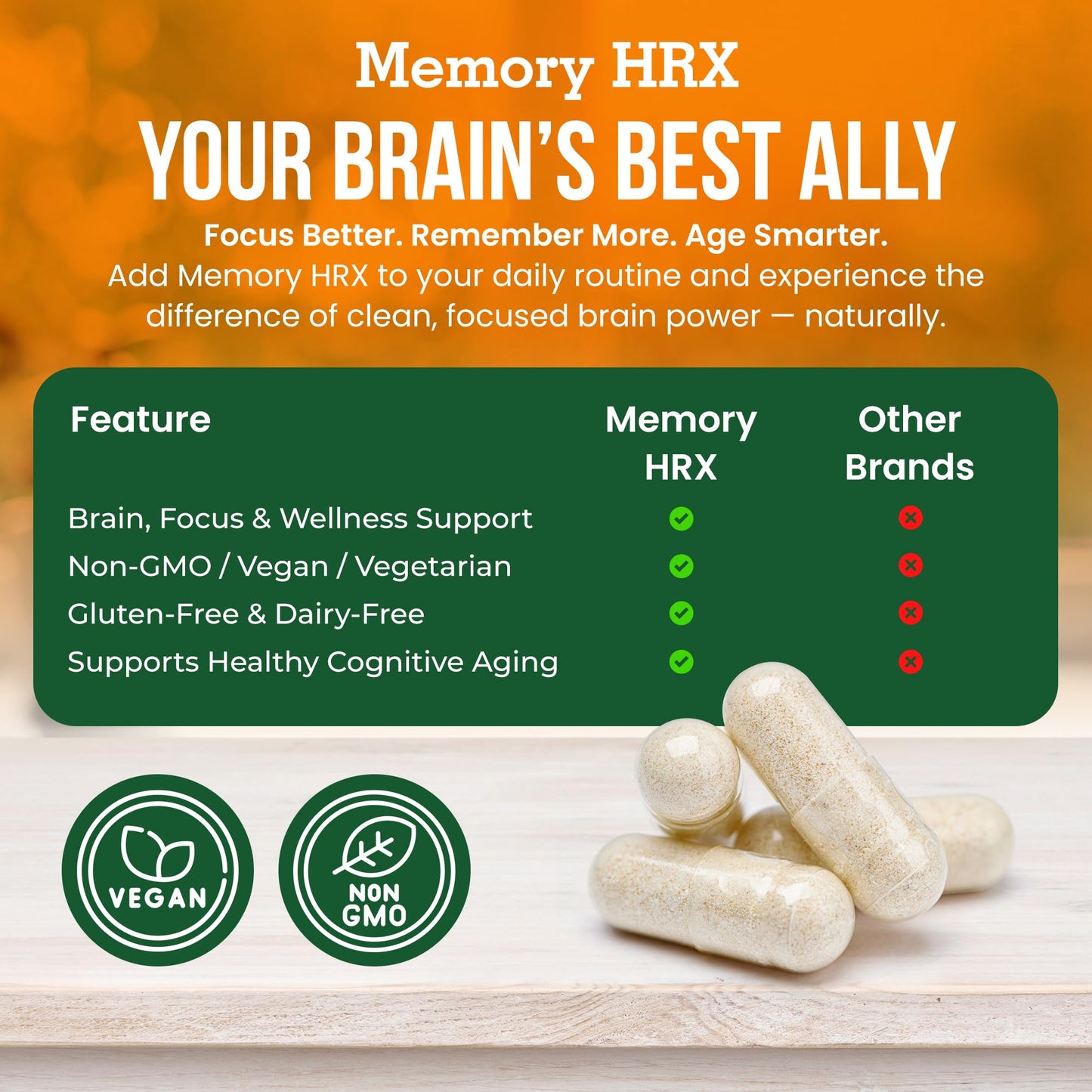 Herbal Destination Memory Hrx – Brain Support, Focus & Memory (60 Veg Caps)