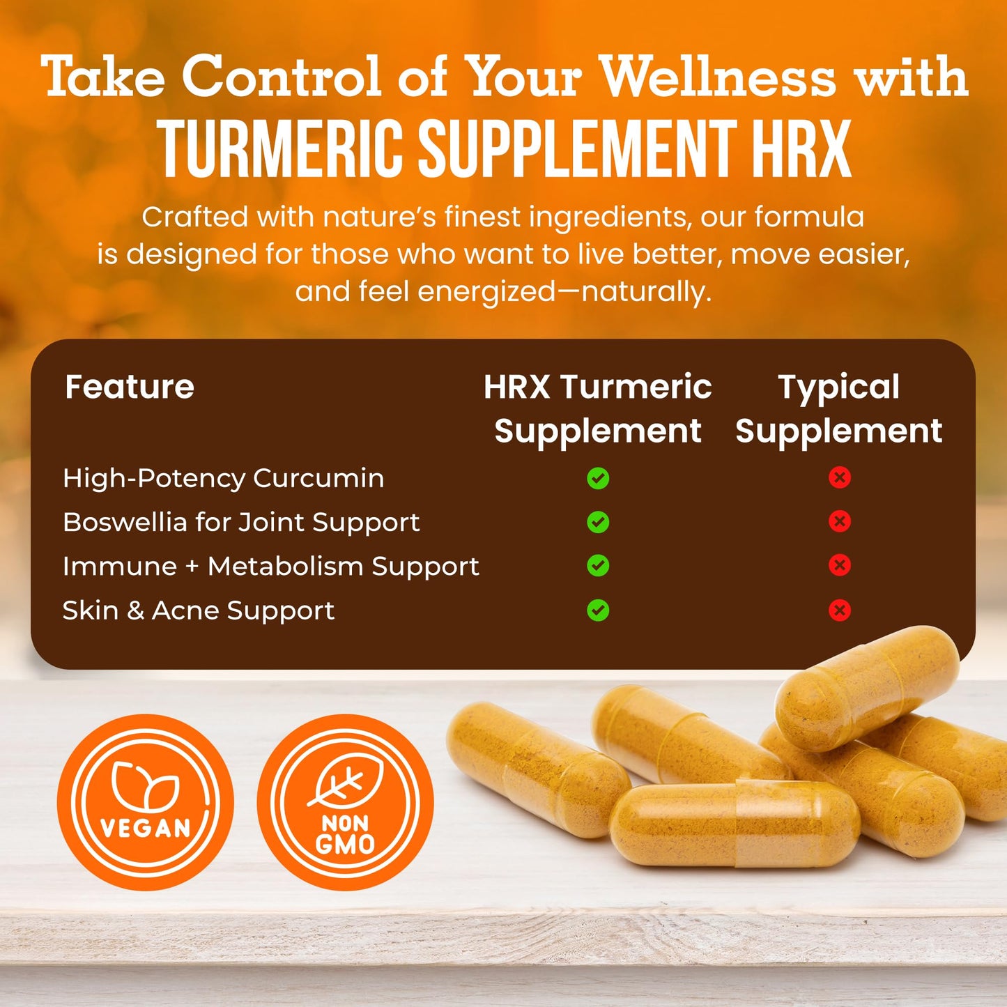 Herbal Destination Turmeric Supplement HRX - 60 Capsules (Pack of 2) | Turmeric Curcumin, Boswellia & Black Pepper Extract