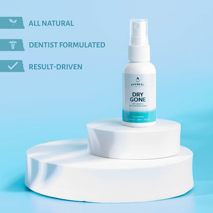 Natural Dry Mouth Spray with Xylitol – Dry Gone Throat Moisturizer (2 oz)