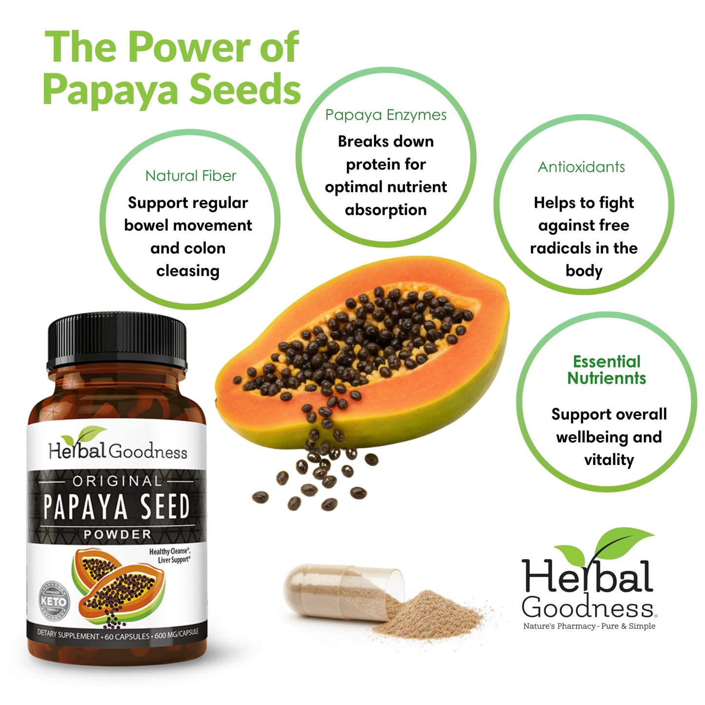 Herbal Goodness Papaya Seeds Powder Capsules – 600mg x 60, Organic Papain Enzymes for Digestion