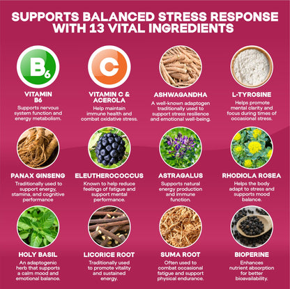 HerbaMe Cortisol Manager – Mood Balance & Energy Support, 120 Capsules
