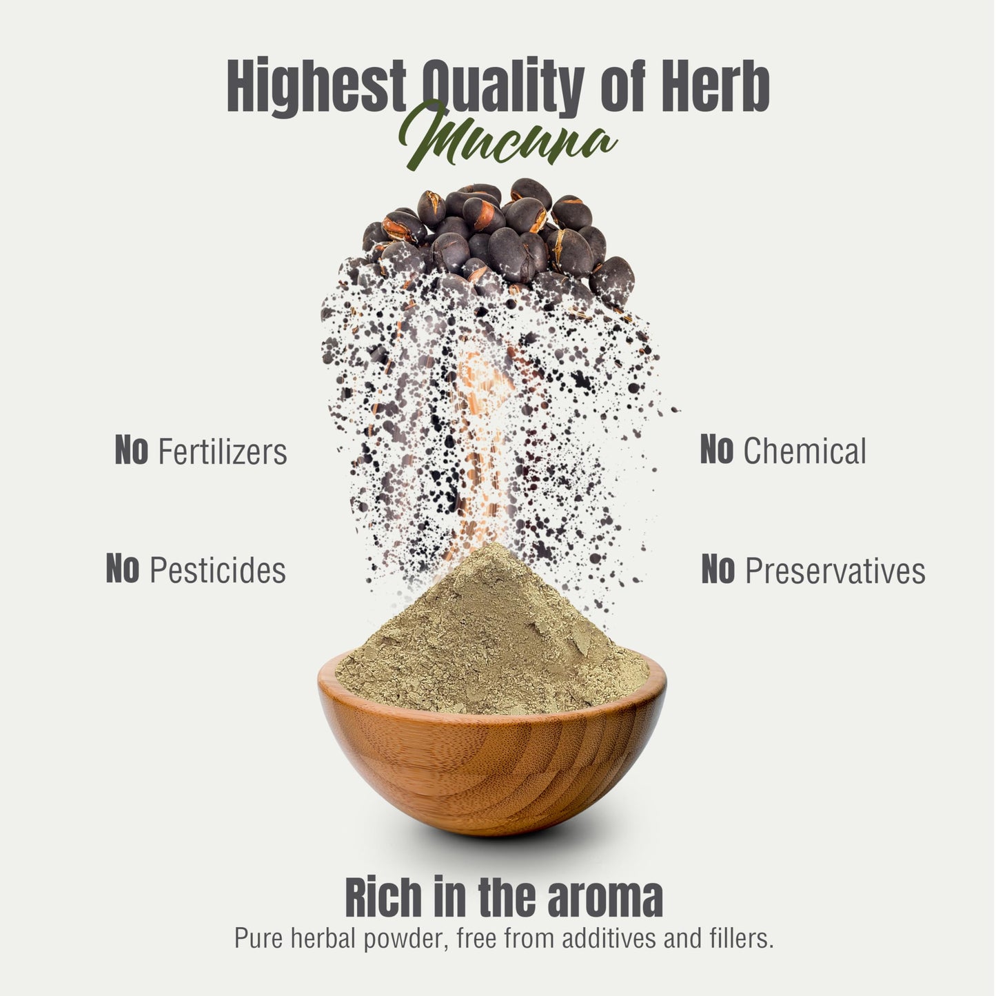 Mucuna Pruriens Kapikachhu Velvet Bean Powder 2X Potency – 230g