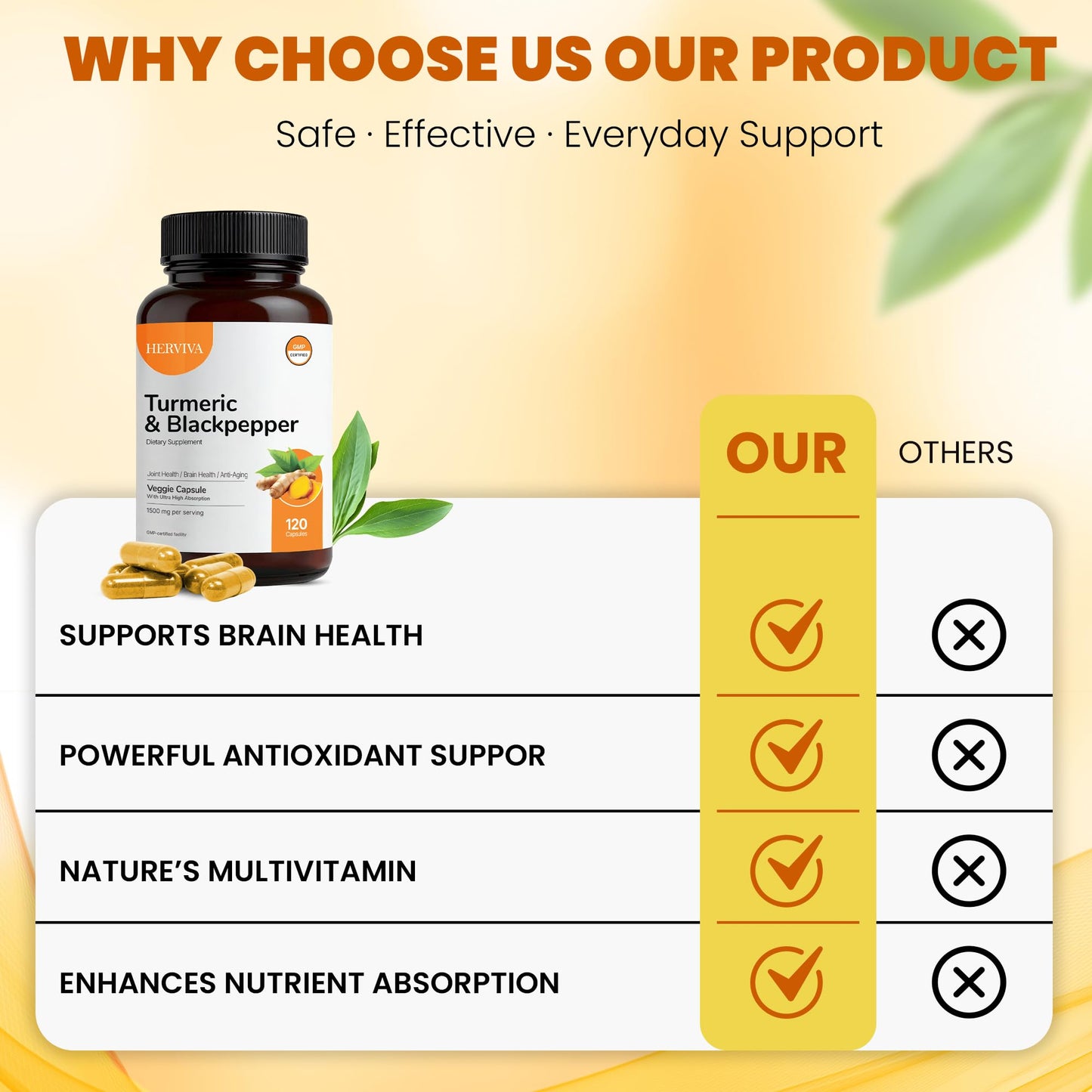 HERVIVA Turmeric Curcumin 1500mg with Black Pepper 5mg – High Potency, Vegan Capsules – Non-GMO, Gluten-Free – 120 Count