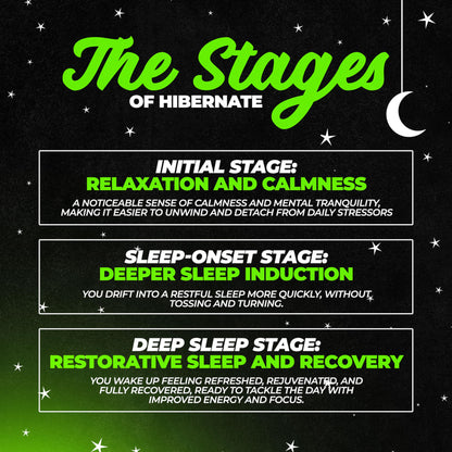 Hibernate Sleep Supplement - Complete Sleep Recovery Formula (30 Servings)