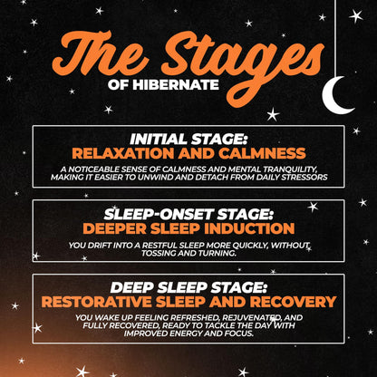 Hibernate Sleep Supplement - Complete, Optimally Dosed Recovery (30 Servings)