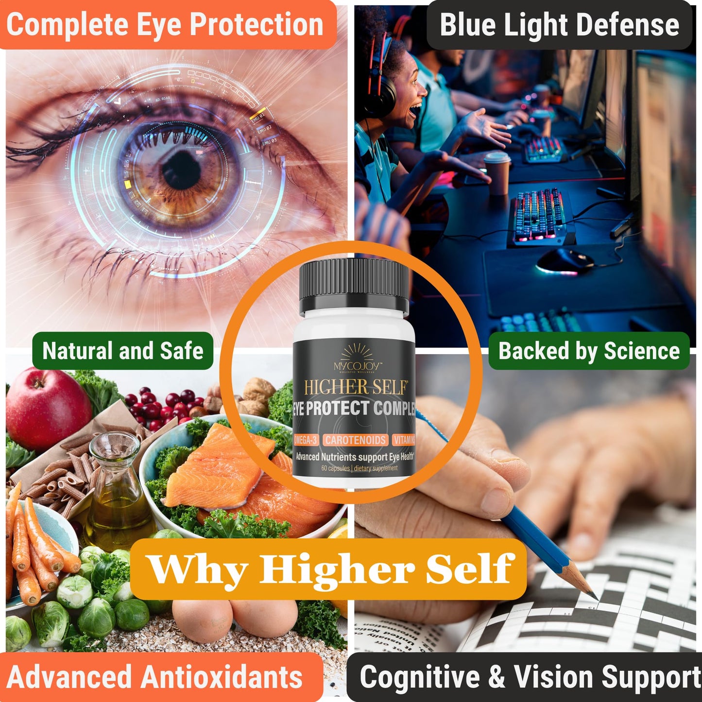HIGHER SELF Eye Protect Complex – Blue Light Defense for Daily Vision (60 capsules)