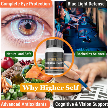 HIGHER SELF Eye Protect Complex – Blue Light Defense for Daily Vision (60 capsules)
