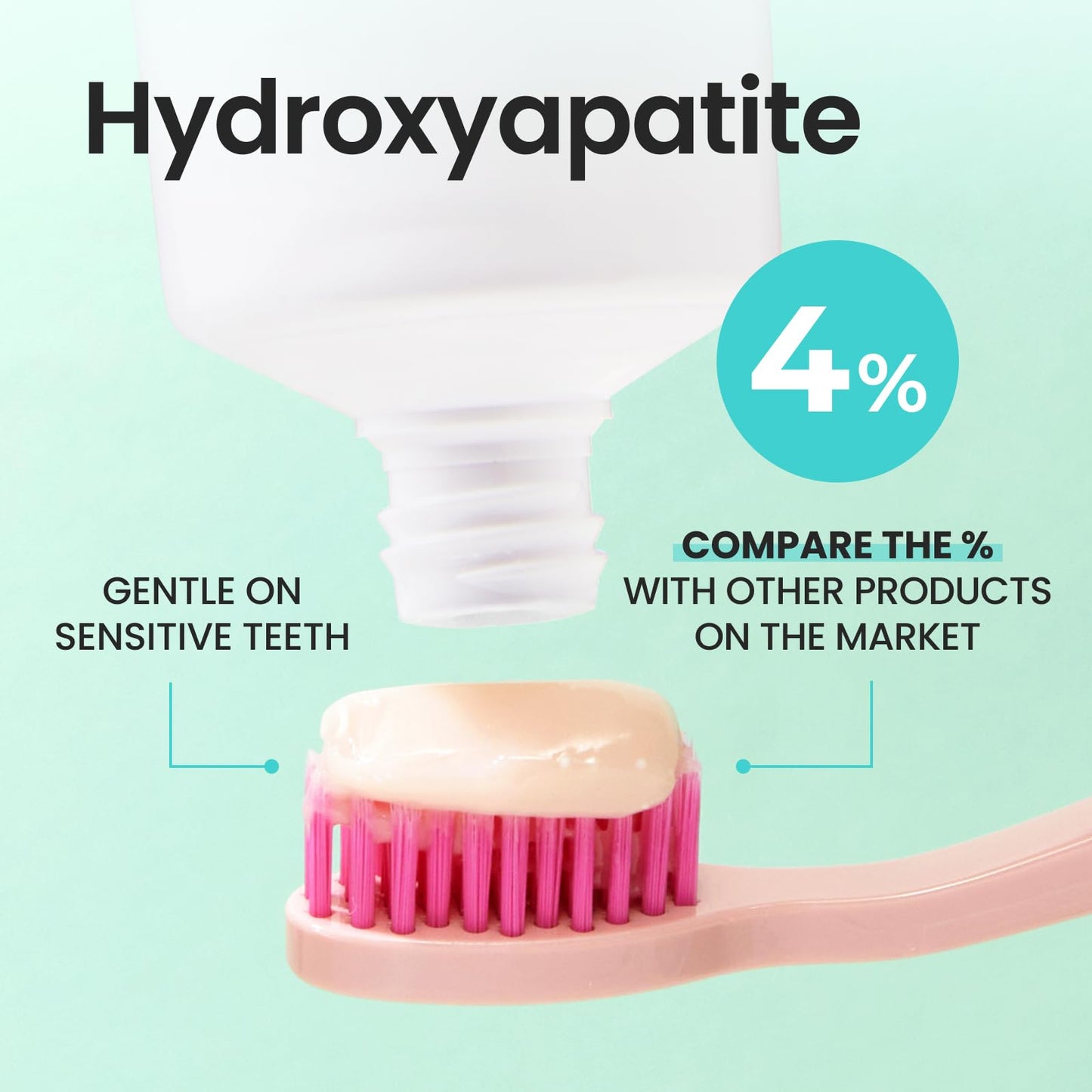 HIMALAYA PINKSALT Fluoride-Free HAP Toothpaste – Niacinamide, Spearmint, 3.9 oz
