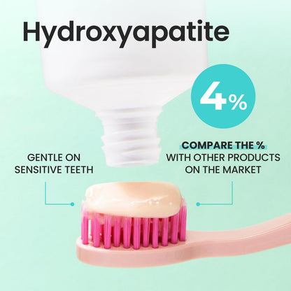 HIMALAYA PINKSALT Fluoride-Free HAP Toothpaste – Niacinamide, Spearmint, 3.9 oz