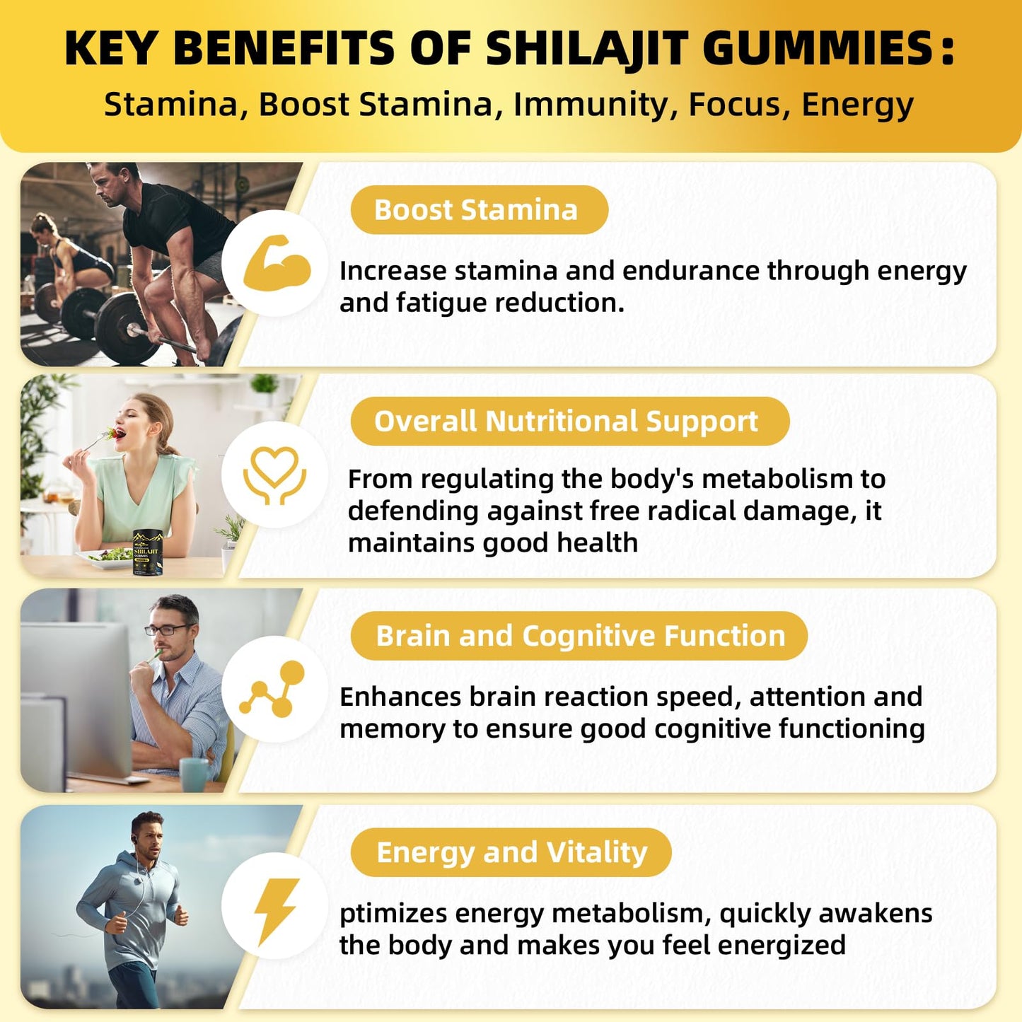 Shilajit Gummies for Men & Women — Pure Himalayan Shilajit with Ashwagandha, 85+ Minerals, No Sugar, 40 Servings