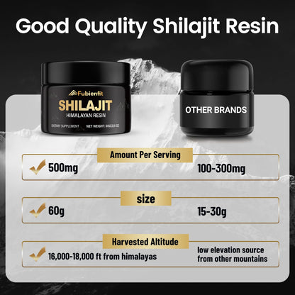 Fubienfit Pure Himalayan Shilajit Resin – 60g, 85+ Minerals & Fulvic Acid