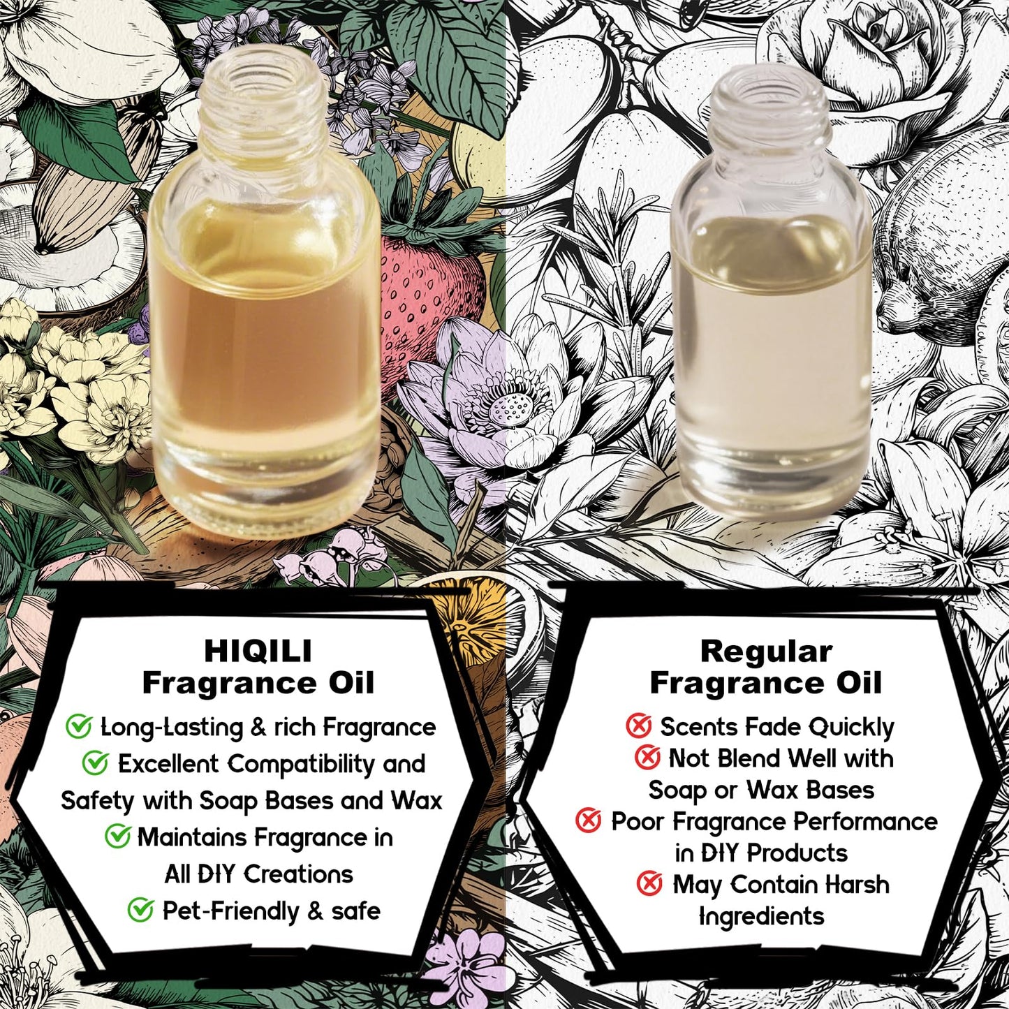 HIQILI Cherry Whispers Fragrance Oil - 1 Fl Oz for Soap, Candles, Laundry & More