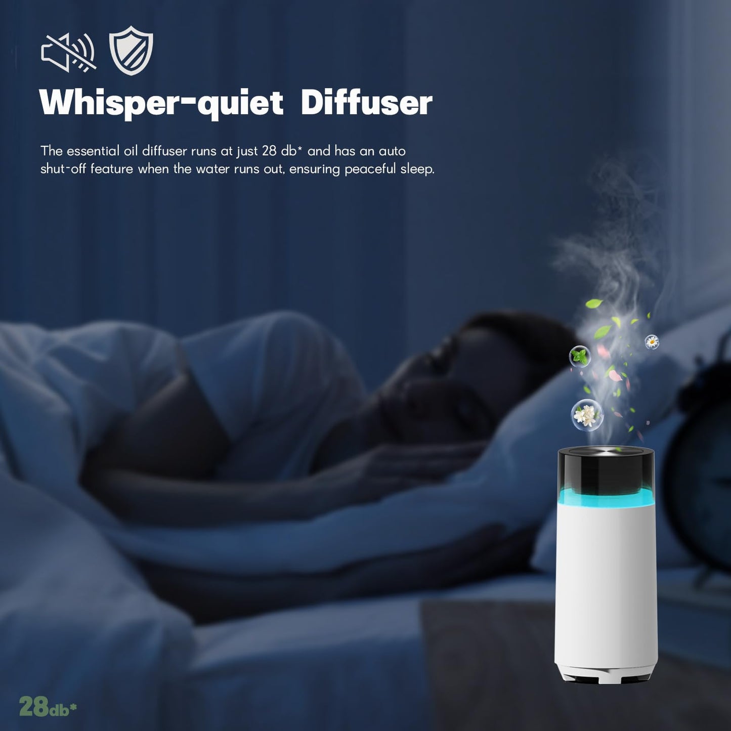 HODEMI Car Diffuser with Auto Start-Stop | Portable Humidifier with Memory & 8-Color Ambient Lights (White)