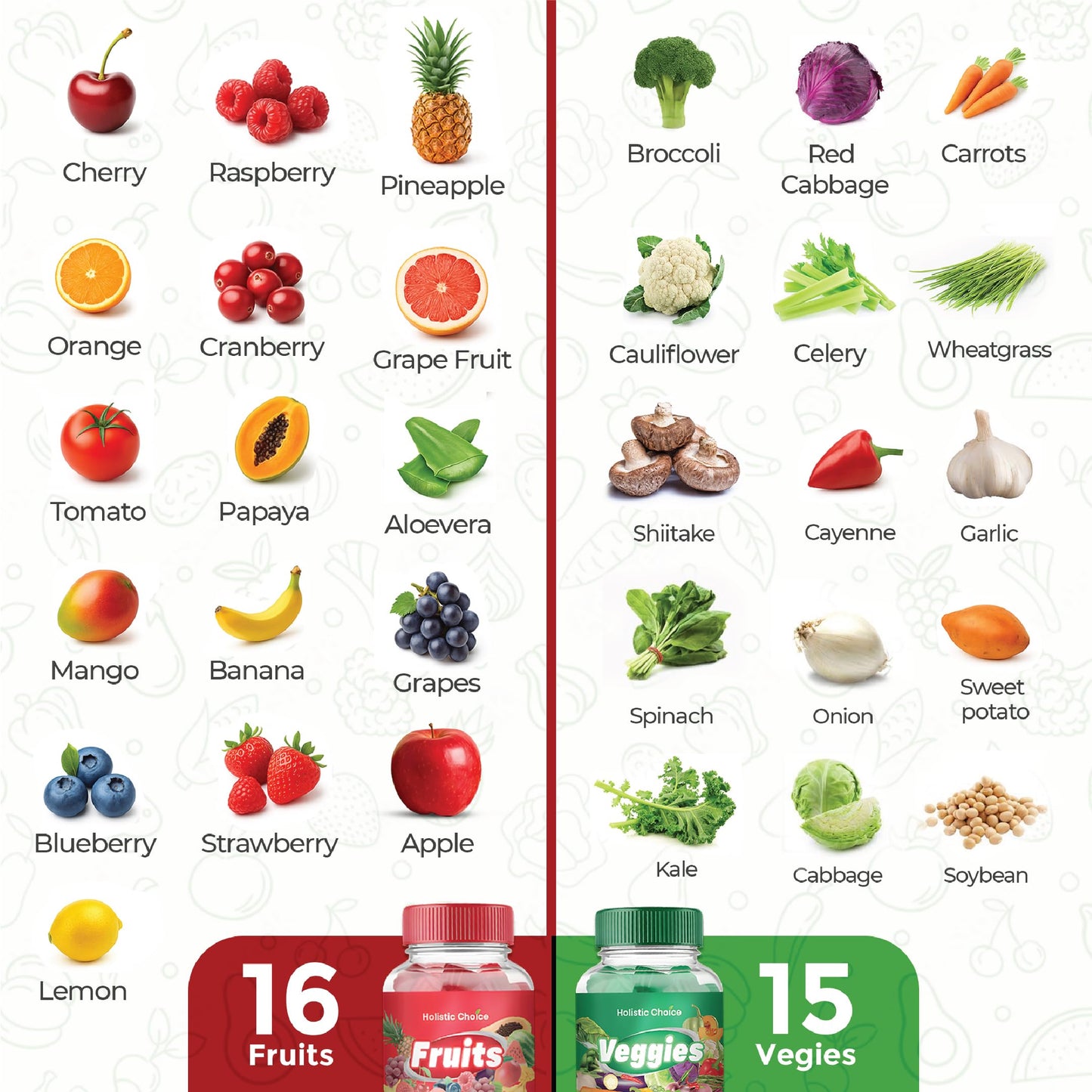 Holistic Choice Fruits & Veggies Gummies - Dual Pack Vitamin Gummies for Adults & Kids | Made in USA