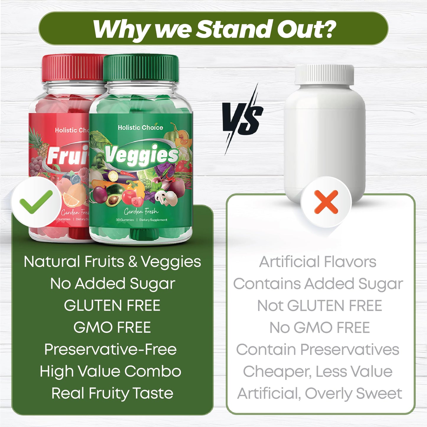 Holistic Choice Fruits & Veggies Gummies - Dual Pack Vitamin Gummies for Adults & Kids | Made in USA