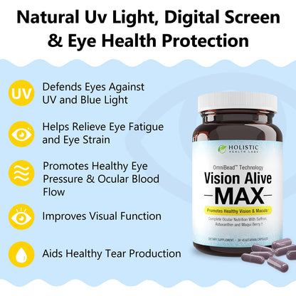 Vision Alive Max with Lutemax 2020 – 8 Natural Eye Support Ingredients
