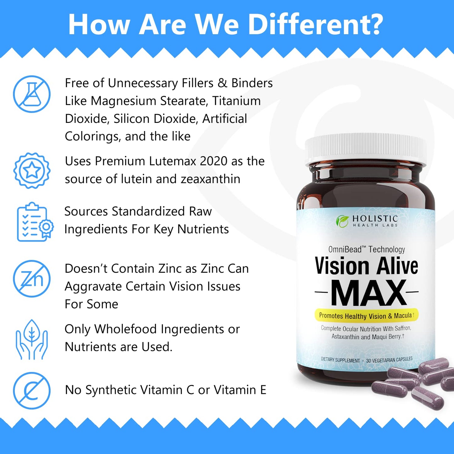 Holistic Health Labs Vision Alive Max – 8 Natural Eye Health Ingredients (Lutemax 2020, Bilberries, Blueberries, C3G from Black Currant, Maqui Berry, Saffron, Astaxanthin) – Pack of 3