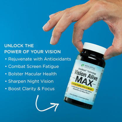 Holistic Health Labs Vision Alive Max – Eye Health Supplement with Lutemax 2020, 8 Natural Ingredients (30 Count x 2)