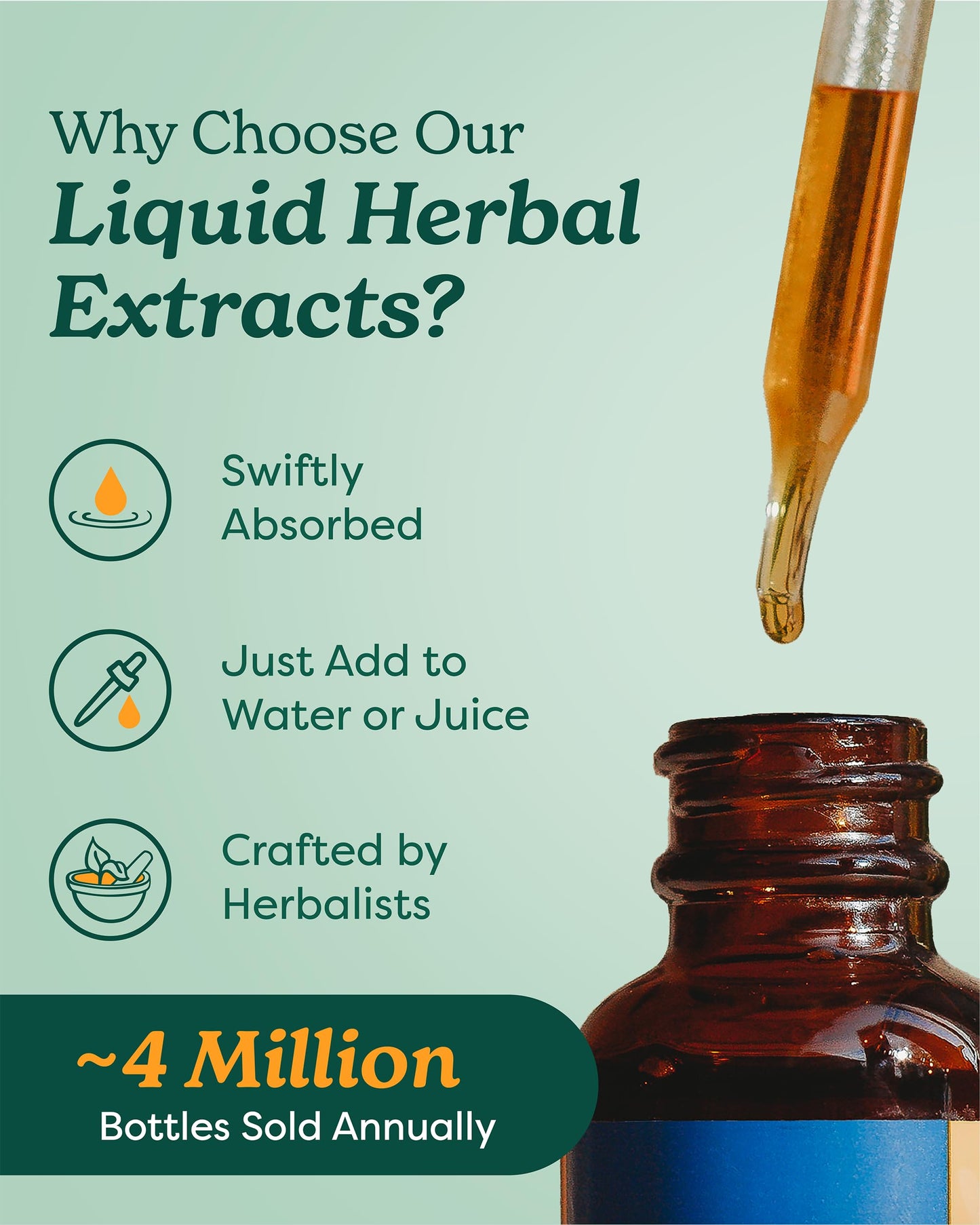 Herb Pharm Holy Basil (Tulsi) Liquid Extract – Certified Organic, Energy & Vitality (4 oz)