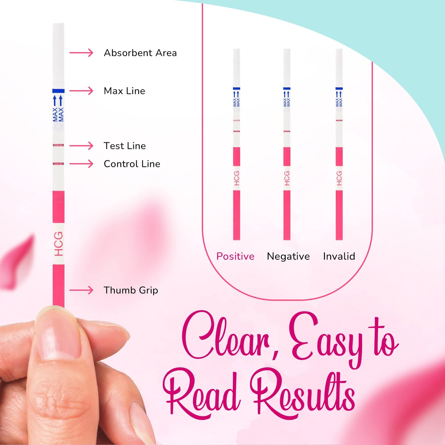 Clinical Guard 50 Pregnancy Test Strips – Sensitive 25 mIU/mL, 5-Min Results