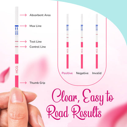 Clinical Guard 50 Pregnancy Test Strips – Sensitive 25 mIU/mL, 5-Min Results