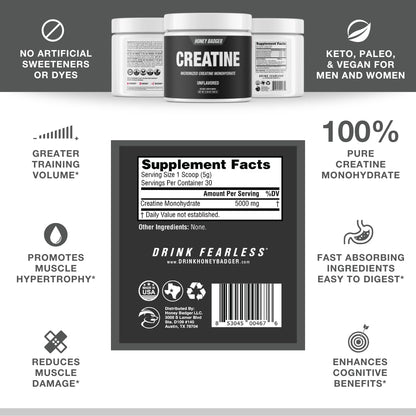 Honey Badger Creatine Monohydrate Powder – Micronized, Unflavored