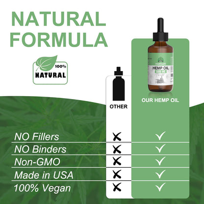 HOOLOO Hemp Oil 3000MG for Adults – Bedtime Support, Joint Relief | Allergen Free, 2 oz, Made in USA