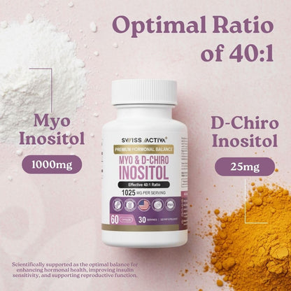 Swiss Activa+ Labs Myo Inositol & D-Chiro Inositol Supplement – Hormone Balance for Women & PCOS (60 Days)