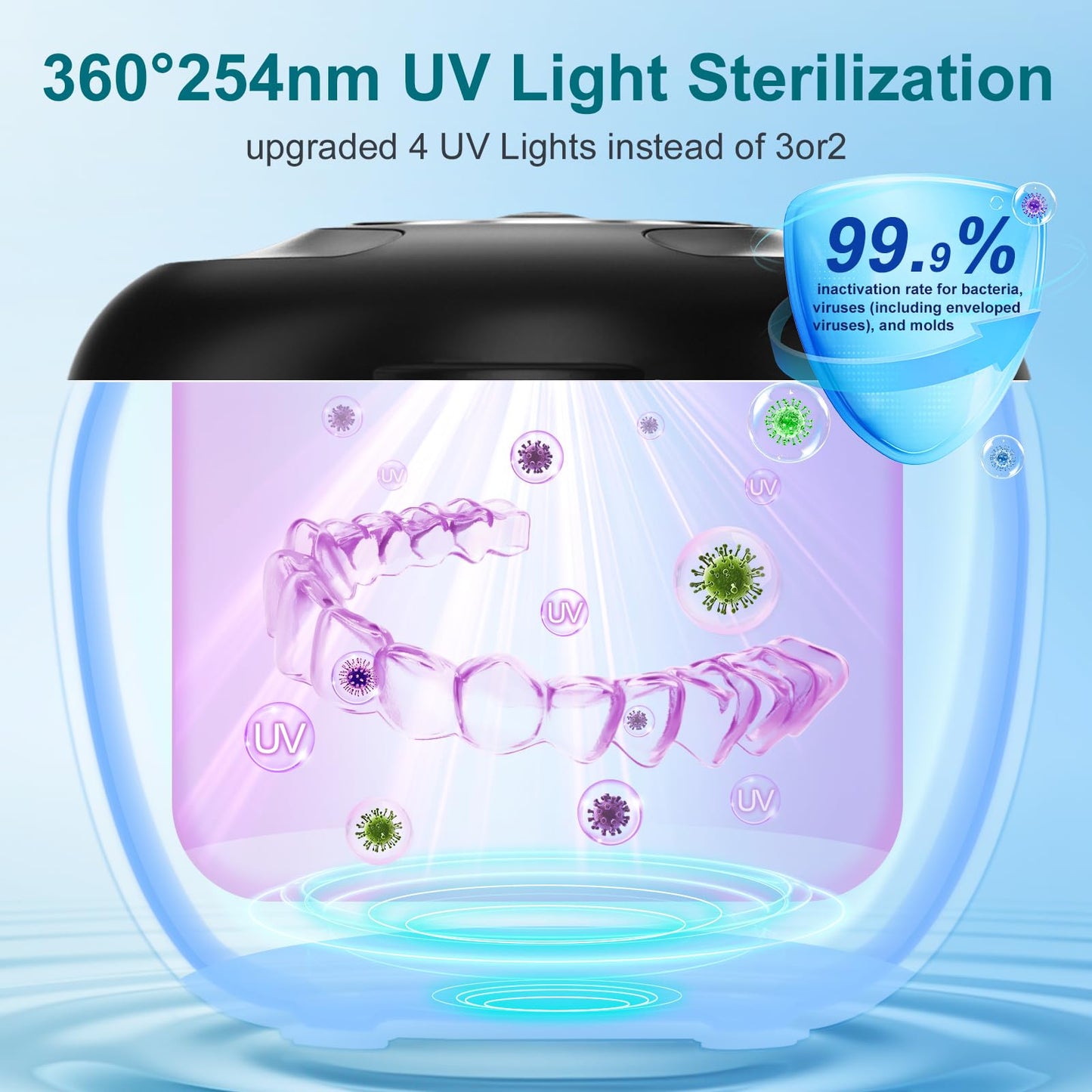 Hossili Ultrasonic Retainer Cleaner Machine – 200ML, 45kHz, 4 Modes, Digital Timer