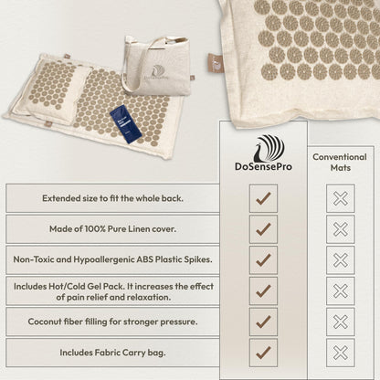 Acupressure Mat & Pillow Set – Back Pain Relief, Sleep Aid, Recovery (Natural Linen)